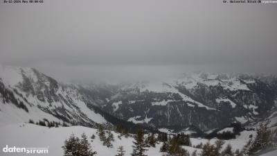 Großes Walsertal – Partnom