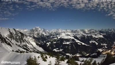 Großes Walsertal – Partnom