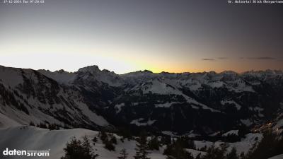 Großes Walsertal – Partnom
