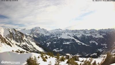Großes Walsertal – Partnom