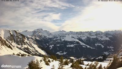 Großes Walsertal – Partnom
