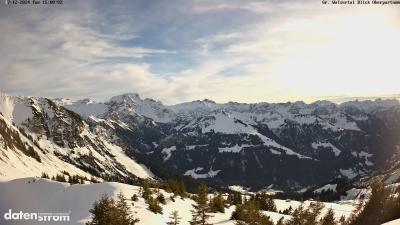 Großes Walsertal – Partnom