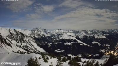 Großes Walsertal – Partnom