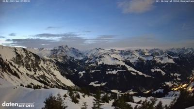 Großes Walsertal – Partnom