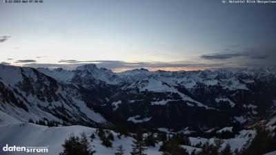 Großes Walsertal – Partnom