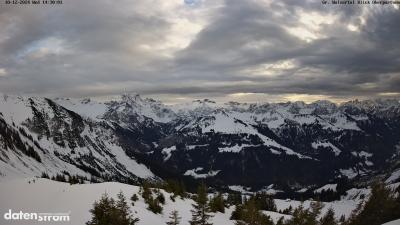 Großes Walsertal – Partnom