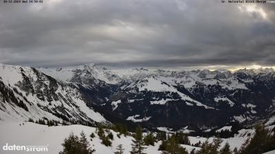 Großes Walsertal – Partnom