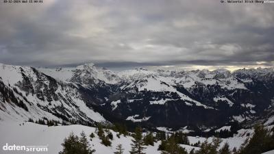 Großes Walsertal – Partnom