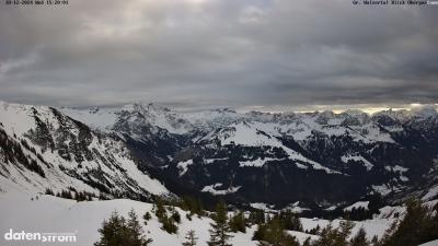 Großes Walsertal – Partnom