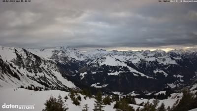 Großes Walsertal – Partnom