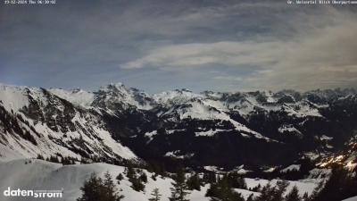 Großes Walsertal – Partnom