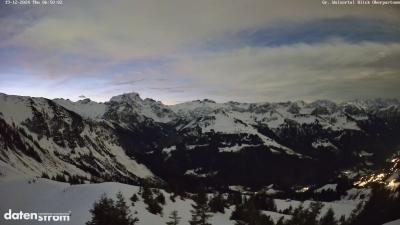 Großes Walsertal – Partnom