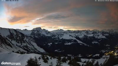 Großes Walsertal – Partnom