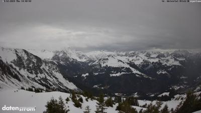 Großes Walsertal – Partnom