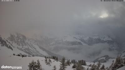 Großes Walsertal – Partnom