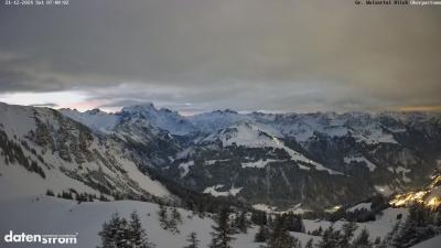 Großes Walsertal – Partnom