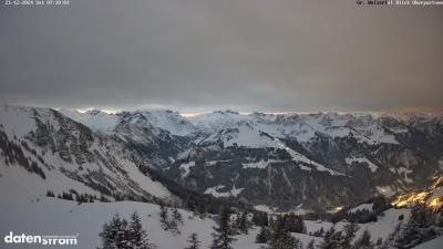 Großes Walsertal – Partnom
