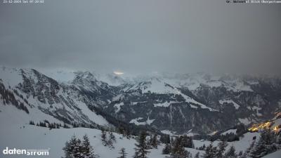 Großes Walsertal – Partnom