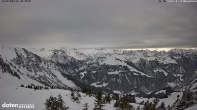 Großes Walsertal – Partnom