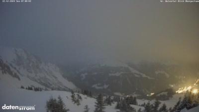 Großes Walsertal – Partnom