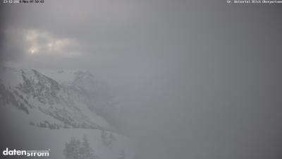 Großes Walsertal – Partnom