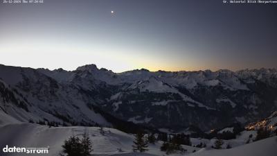 Großes Walsertal – Partnom