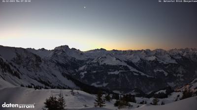 Großes Walsertal – Partnom