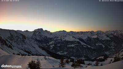 Großes Walsertal – Partnom
