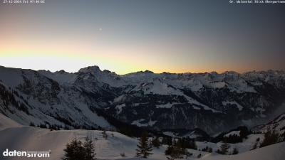 Großes Walsertal – Partnom