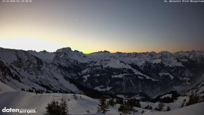 Großes Walsertal – Partnom