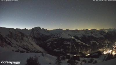 Großes Walsertal – Partnom