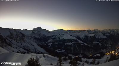 Großes Walsertal – Partnom