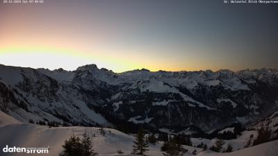 Großes Walsertal – Partnom