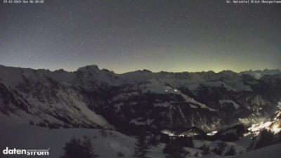 Großes Walsertal – Partnom