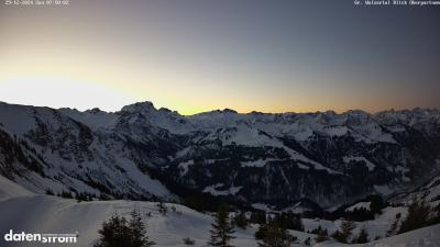 Großes Walsertal – Partnom
