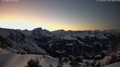 Großes Walsertal – Partnom