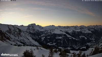 Großes Walsertal – Partnom