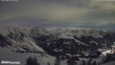 Großes Walsertal – Partnom