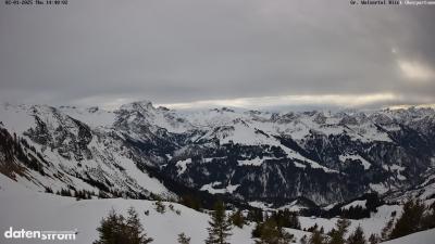 Großes Walsertal – Partnom
