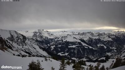 Großes Walsertal – Partnom