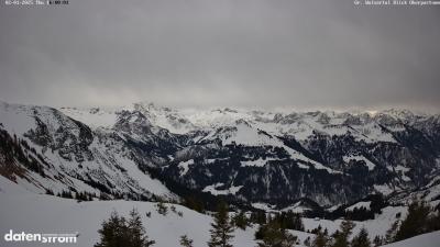 Großes Walsertal – Partnom