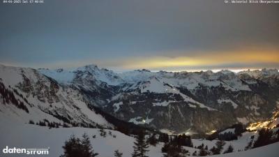 Großes Walsertal – Partnom