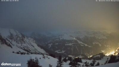 Großes Walsertal – Partnom