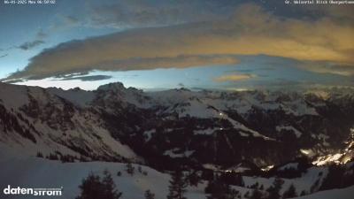 Großes Walsertal – Partnom