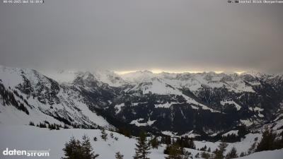 Großes Walsertal – Partnom