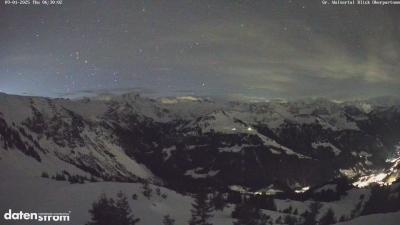 Großes Walsertal – Partnom