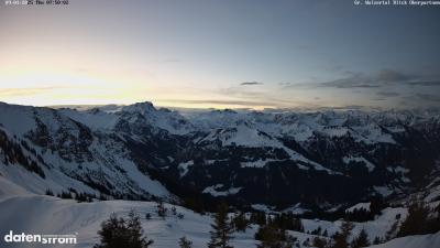 Großes Walsertal – Partnom