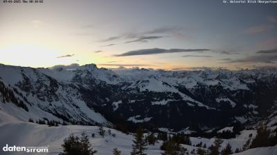 Großes Walsertal – Partnom