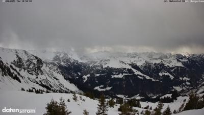 Großes Walsertal – Partnom
