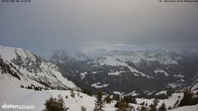 Großes Walsertal – Partnom
